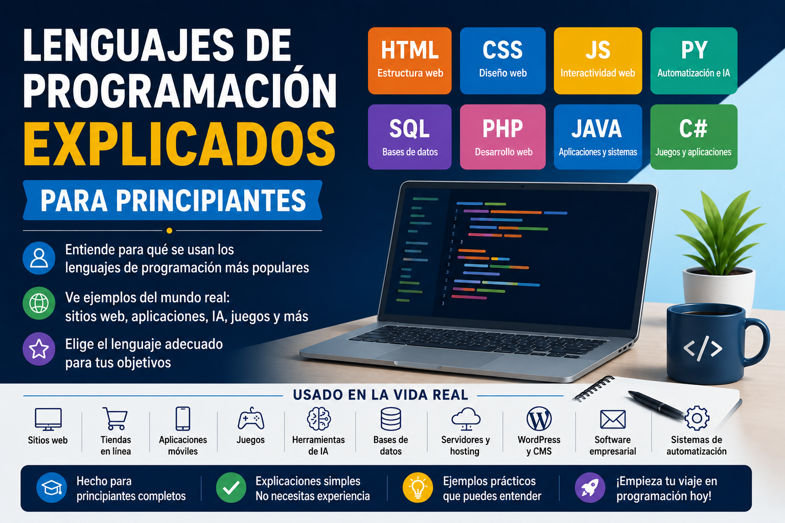 Lenguajes de Programación Explicados para Principiantes
